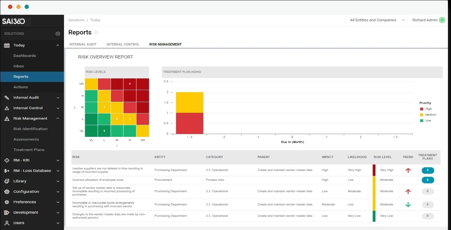 SAI360 risk overview report with a risk matrix, treatment plan chart and detailed risk table